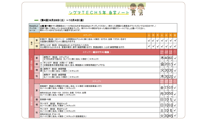 自学ノートの例